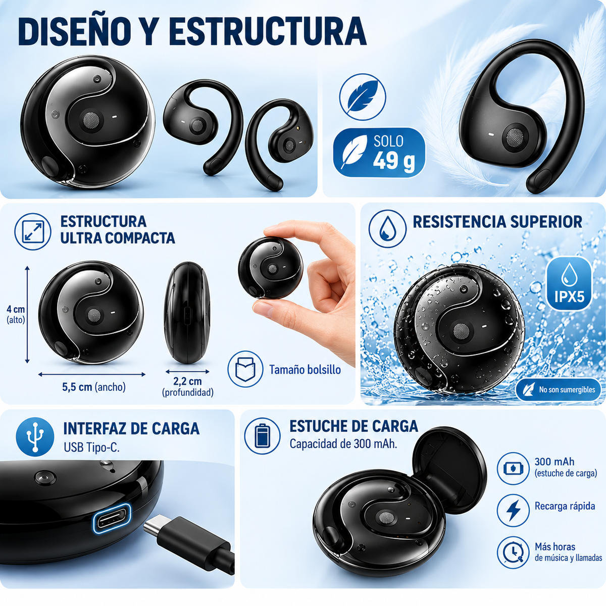 Audífonos traductores con IA