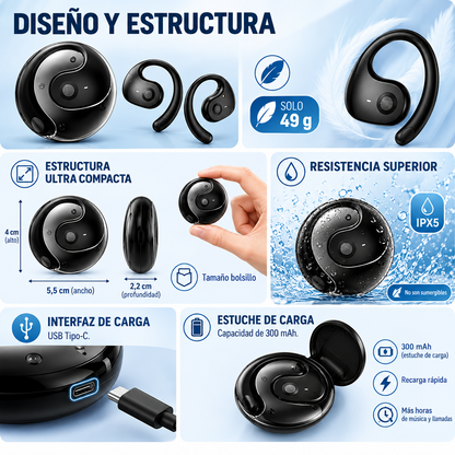 Audífonos traductores con IA