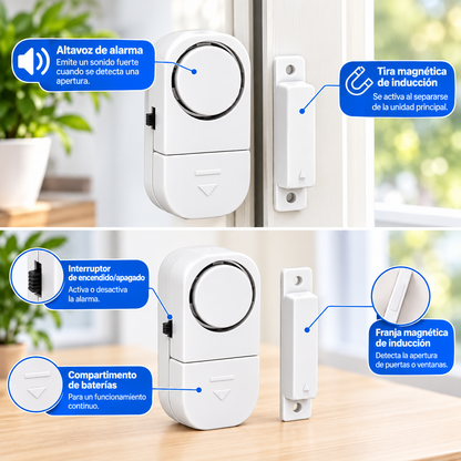 Sensor magnético con alarma antirrobo para puertas y ventanas
