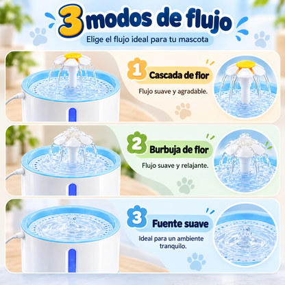 Fuente de agua eléctrica con luz LED para mascotas - 2.4 litros